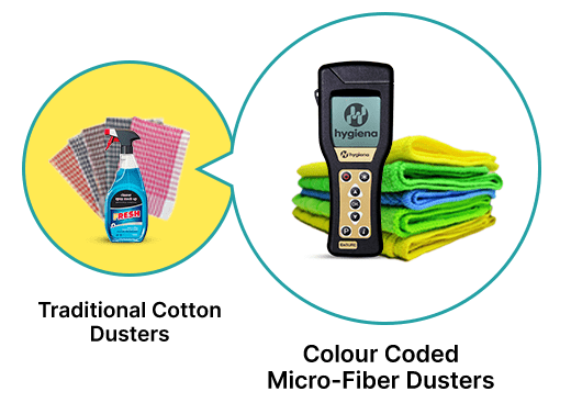 Smart Surface Disinfection Program